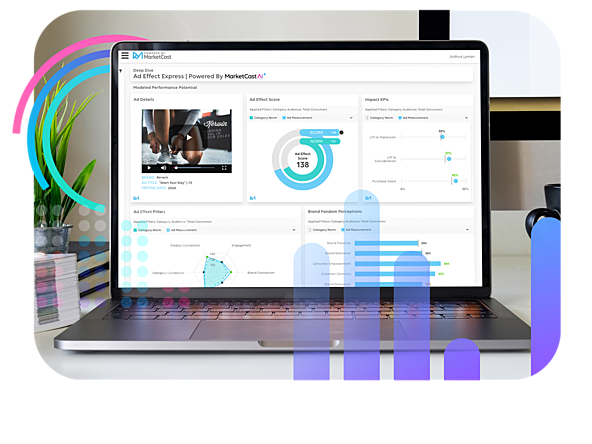screengrab of marketcast ad testing tool 